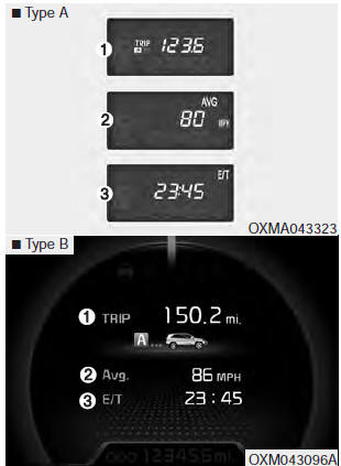 Tripmeter (1)