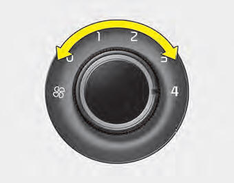 The ignition switch must be in the ON position for fan operation.