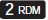 the current folder.