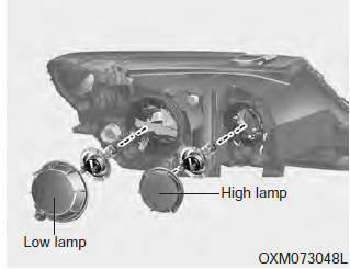1. Open the hood.
